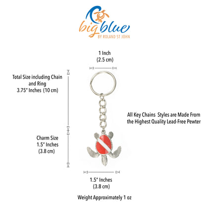 Turtle Keychain for Men and Women- Sea Turtle  Charm | Gift for Turtle Lovers | Scuba Diving Turtle Keyring | Sea Turtle Key Fob | Sea Life Key Chain  Scuba Gifts - Big Blue